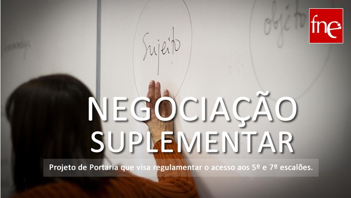 Negociação suplementar sem as respostas desejadas